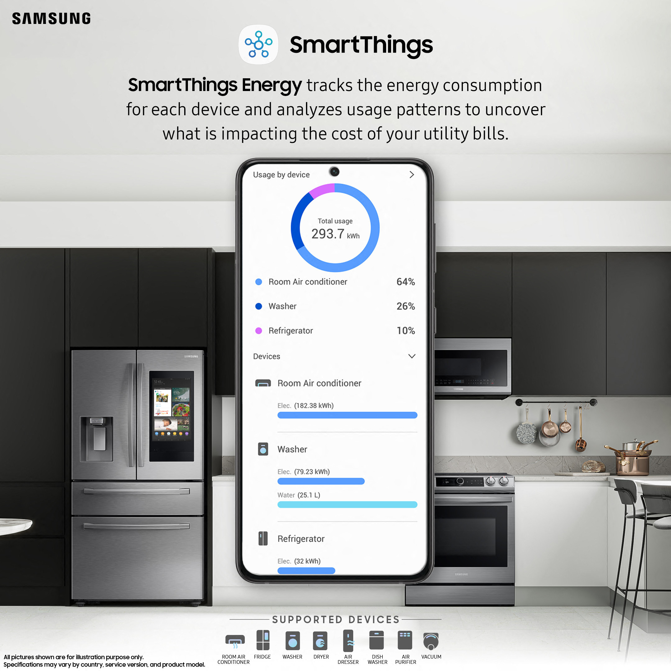 samsung-smartthings-enerji-kullanimi-hesaplayabilecek-2