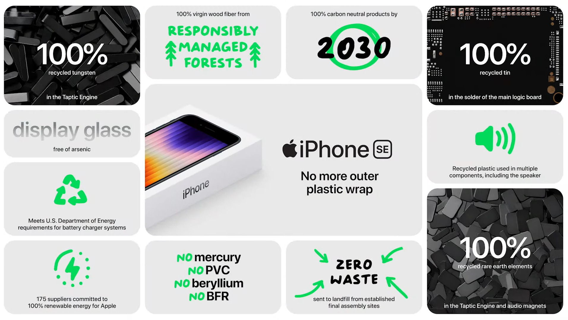 apple-iphone-se-2022-yi-tanitti-1