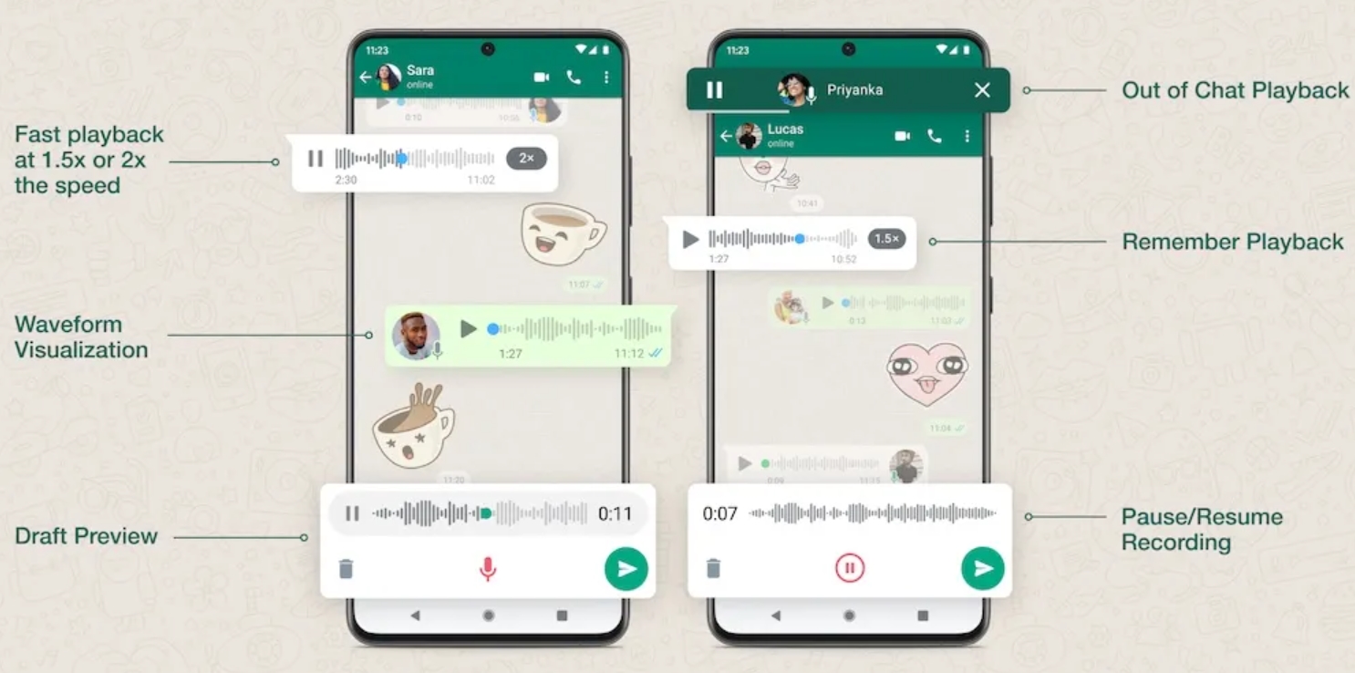 Whatsapp sesli mesaj özelliği
